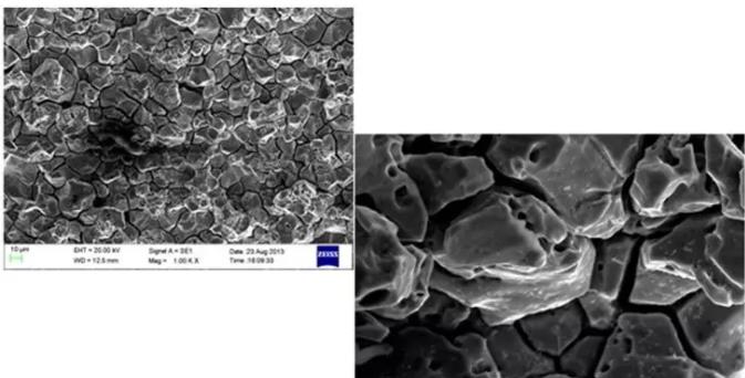昌江昌江蔡司昌江扫描电镜