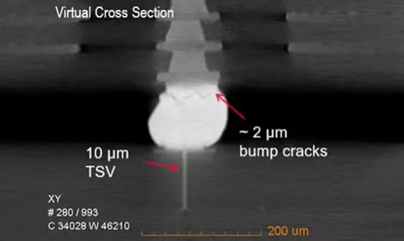 昌江X射线显微镜
