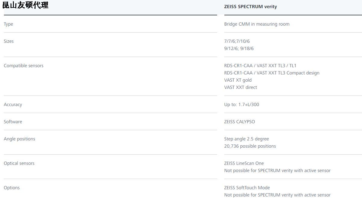 昌江蔡司昌江三坐标SPECTRUM verity